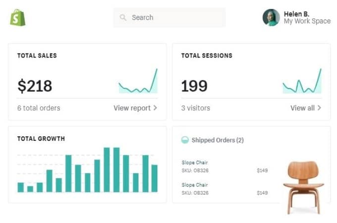 Shopify 增长跟踪