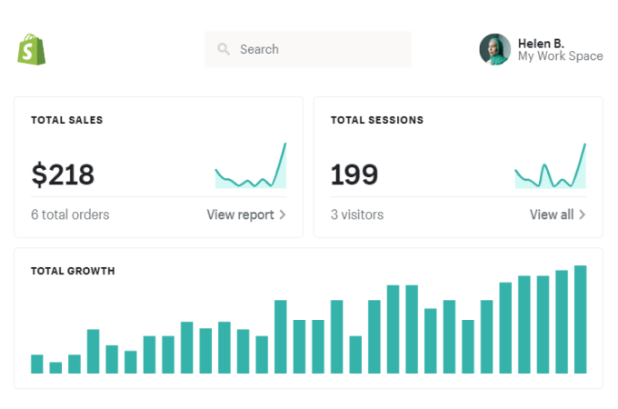 Shopify 销售图表