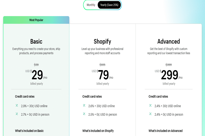 shopify 定价计划